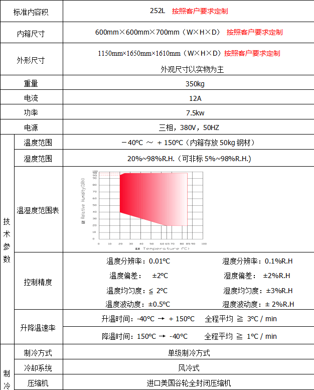 彎折試驗(yàn)機(jī)參數(shù)圖.png